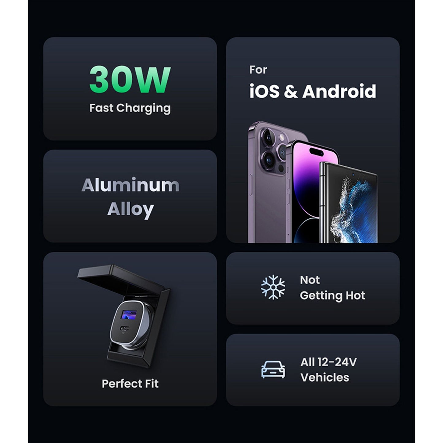 UGreen 2-Port, 30W Fast Car Charger CD130