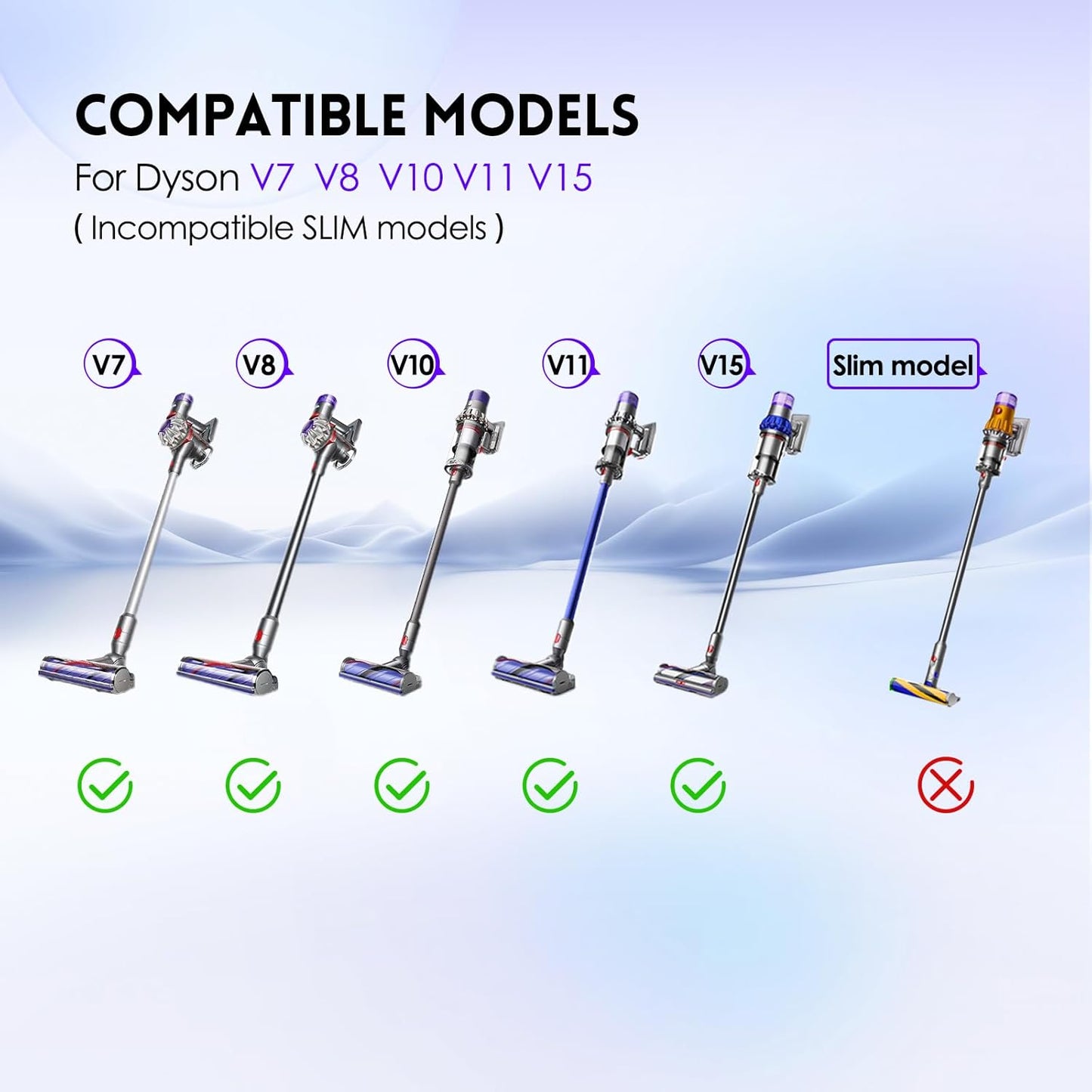 Dyson Original Mini Motorized Tool Brush Head