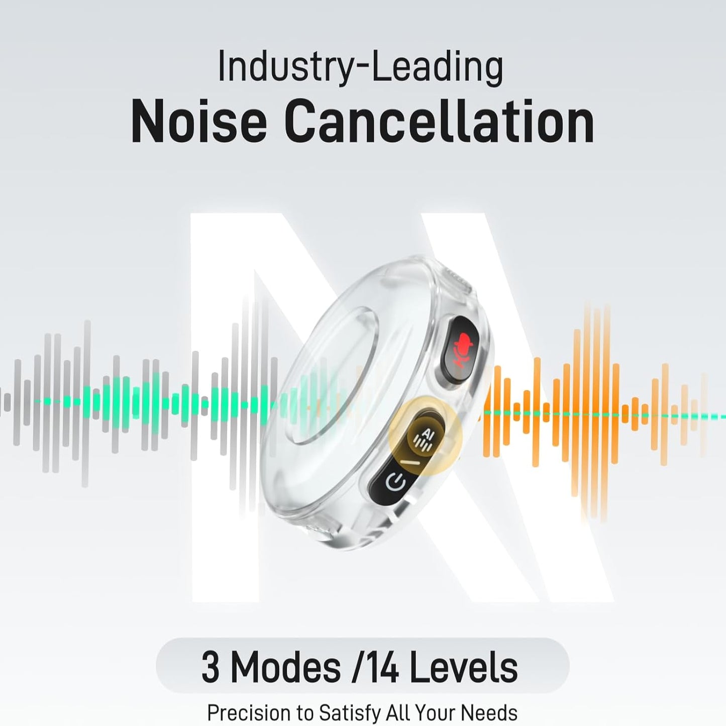 Maono - WM650A Wireless Lavalier Microphone