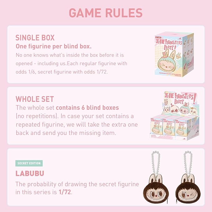 Pop Mart The Monsters Party Series - 1 Assorted Pc