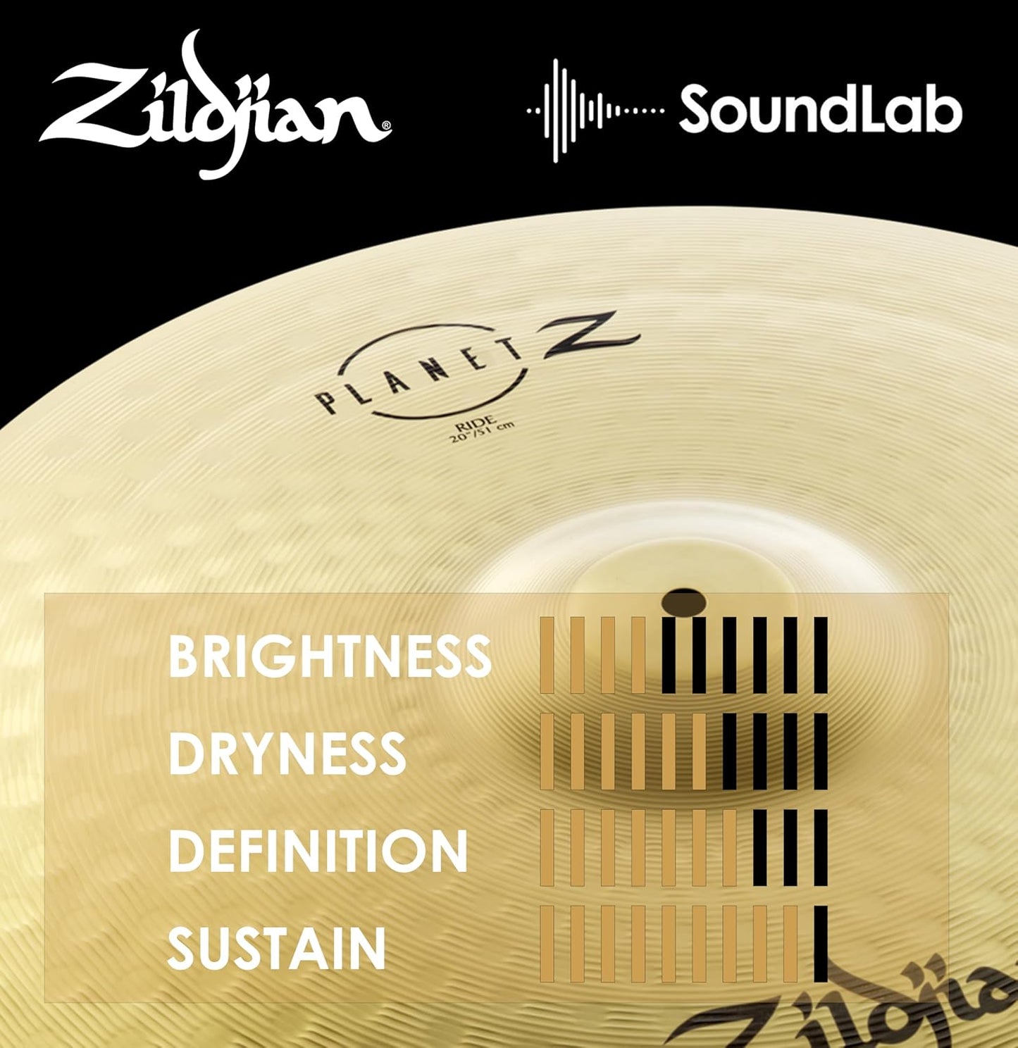 Zildjian 20" Planet Z Ride Cymbal