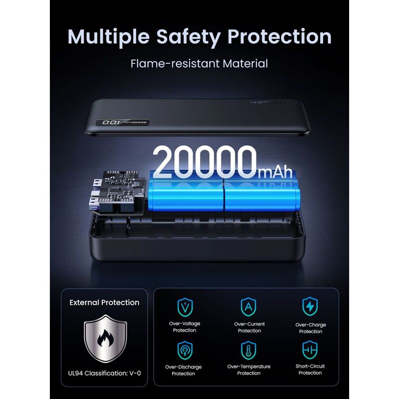 UGreen 20000mAh Two-Way Fast Charging Power Bank - Black