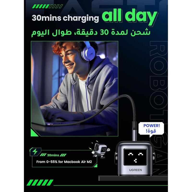 UGreen Nexode RG PD65W, 3-Port GaN Fast Charger CD361