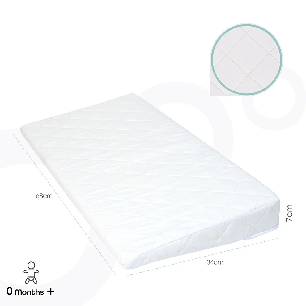 MOON - Universal Crib Wedge Water Proof - White