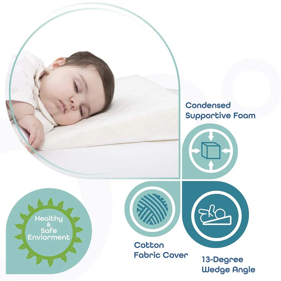 MOON Universal Crib Wedge - White