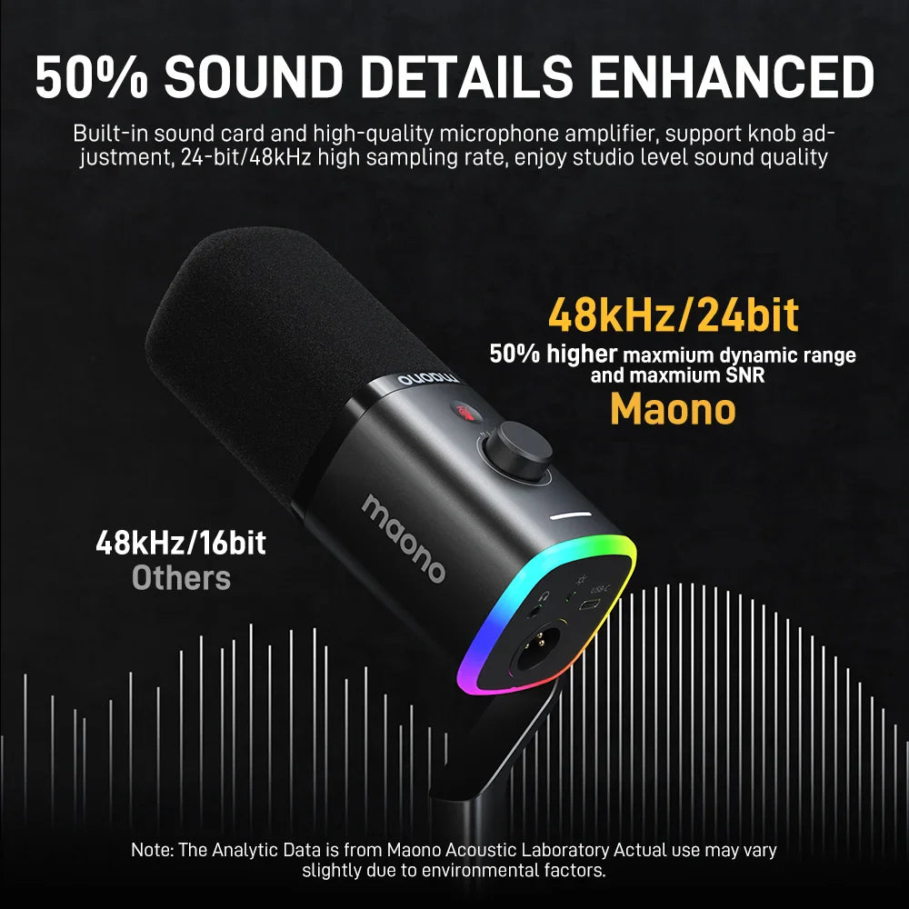 MAONO PD100X USB/XLR Dynamic Microphone For Game Streamer