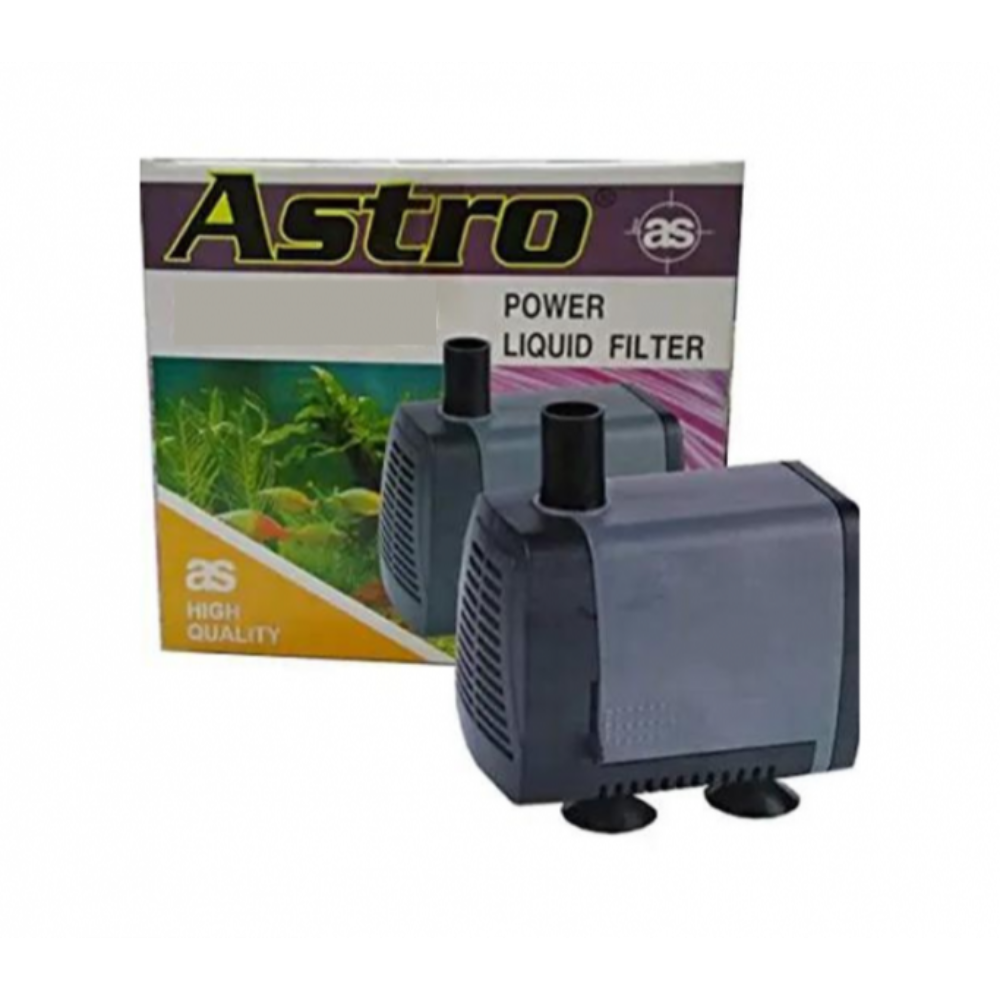 KW Zone Astro Power Head