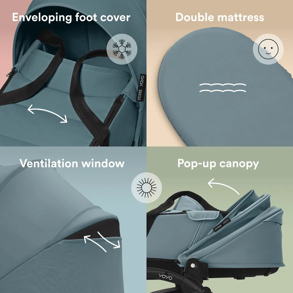 Stokke YOYO3 Frame Black + Newborn & 6+ Pack Bundle - Aqua
