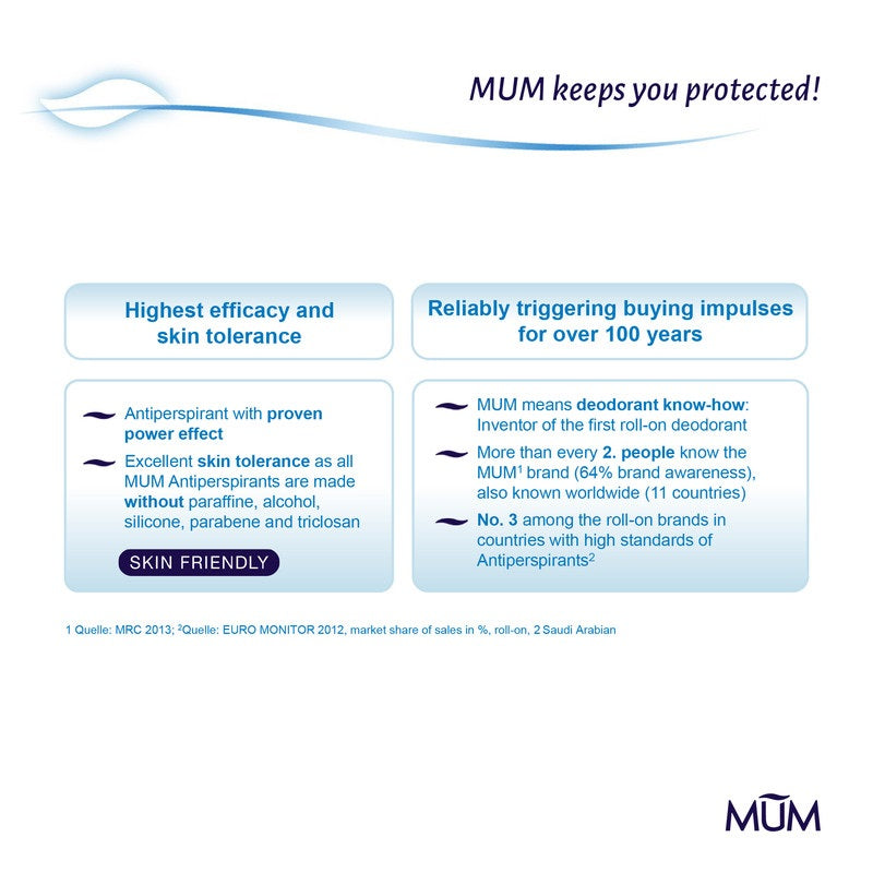 Mum - Deodorant Roll-on 75 ml - Fresh Pink Rose