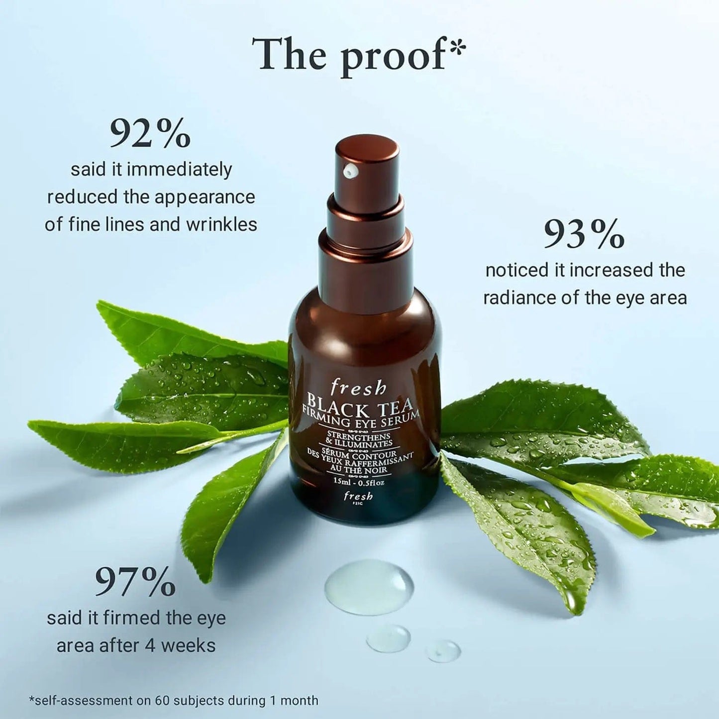 Fresh Beauty Fresh Black Tea Firming Eye Serum 15ml