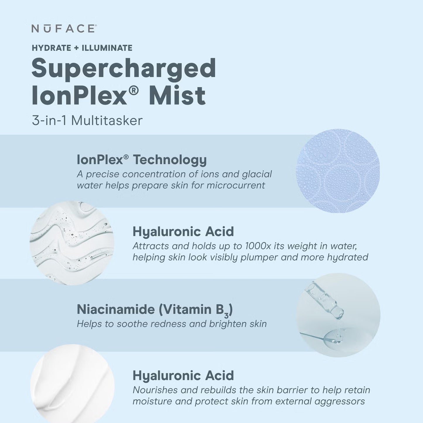 NuFACE Supercharged Ionplex Facial Mist 150ml