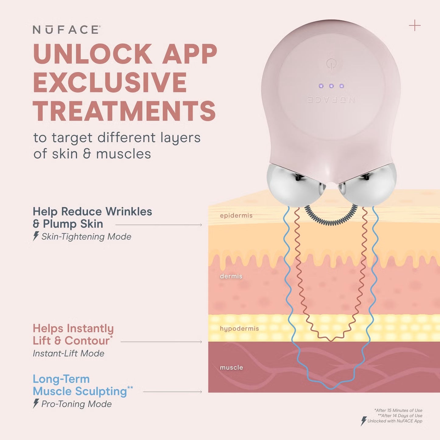 NuFACE Mini+ Starter Kit - Midnight Black