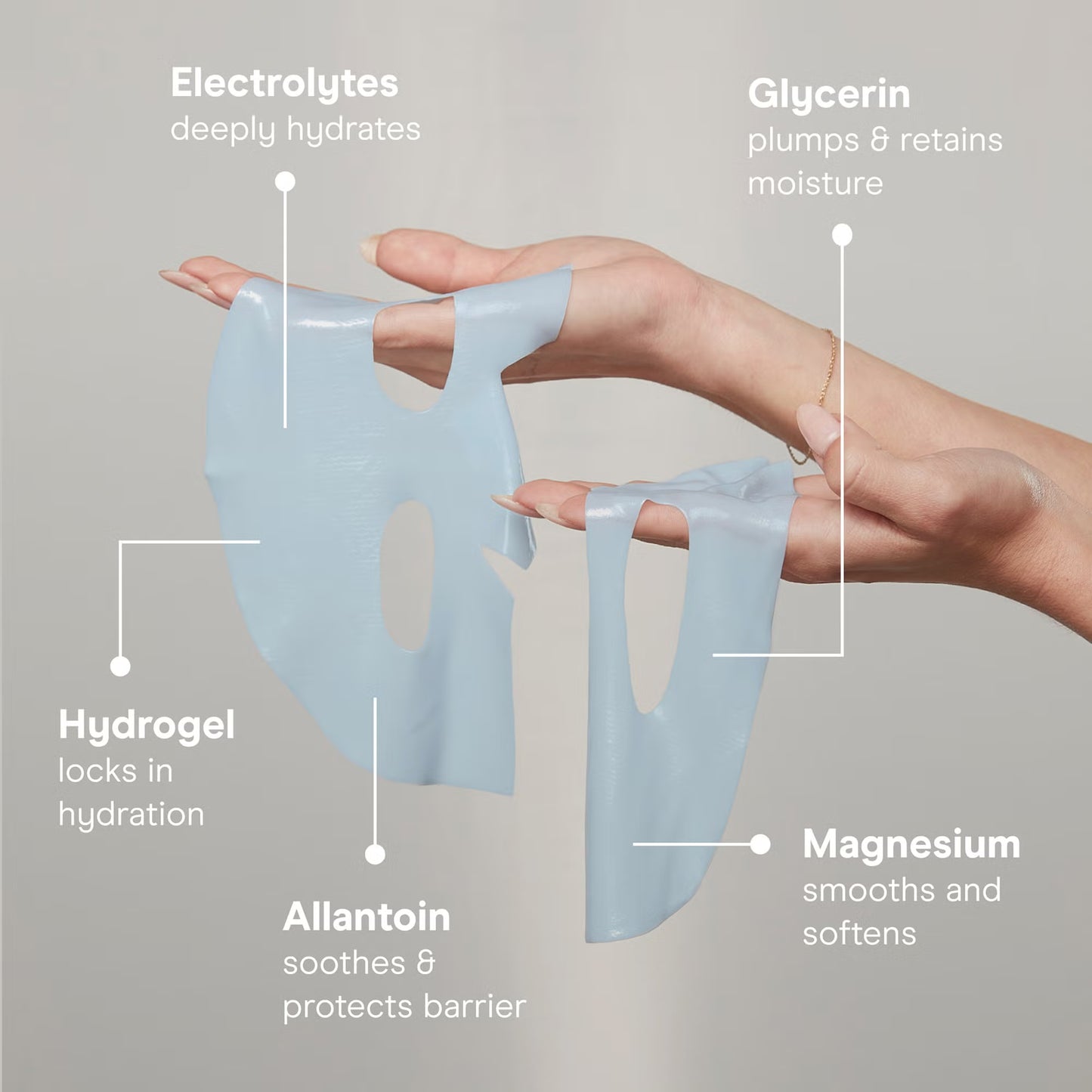 NuFace IonPlex Hydra-Gel Power Mask 5pk