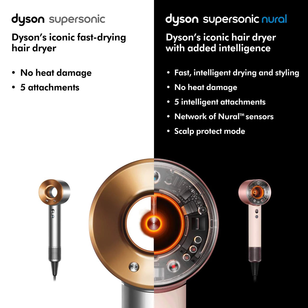 Dyson Supersonic Nural in Ceramic Pink