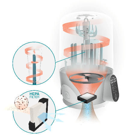 BabyMoov Babies Turbo-Pure