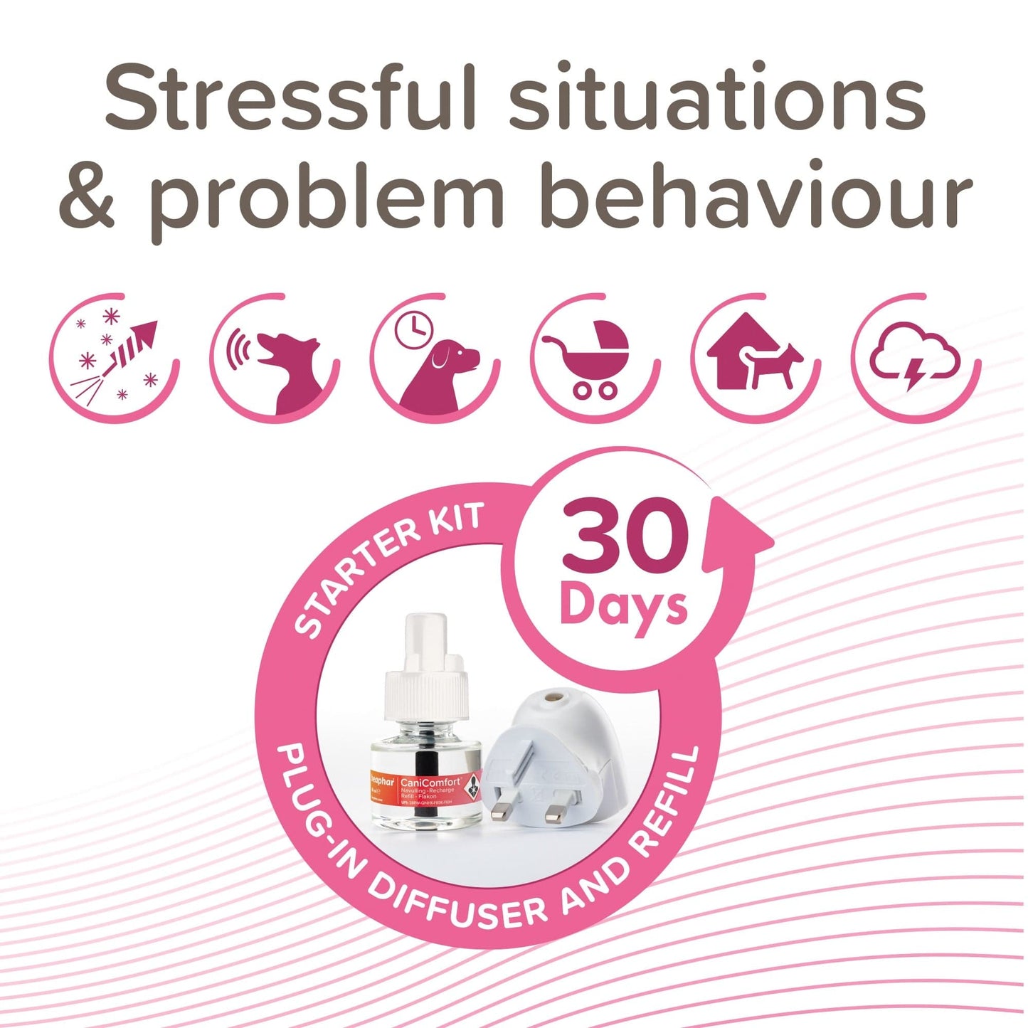 Beaphar Pet Supplies Beaphar CaniComfort Starter 48 ml