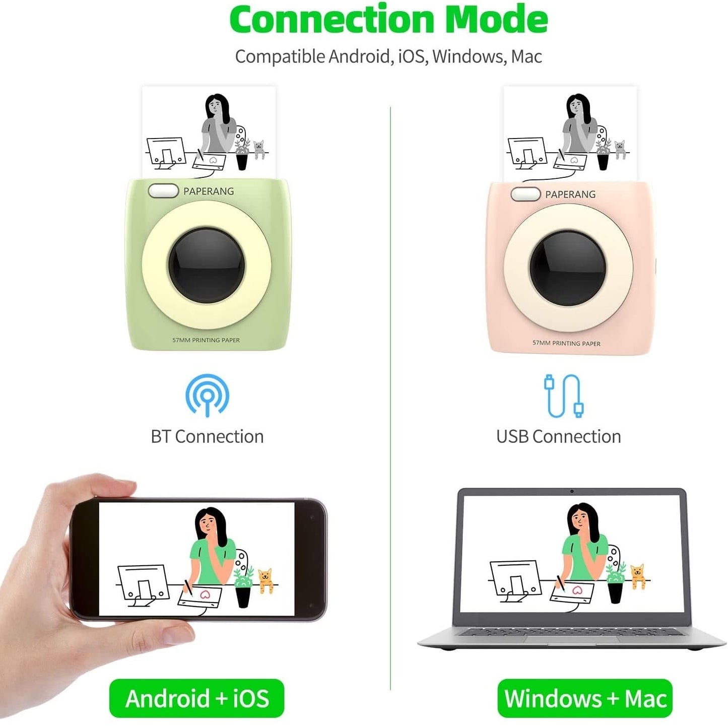 Paperang Electronics Paperang P2 Pocket Printer - Green