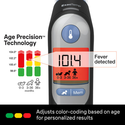 Braun ThermoScan 7 Digital Ear Thermometer - Black