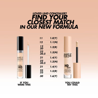 MAKE UP FOR EVER HD Skin Concealer 4.7ml