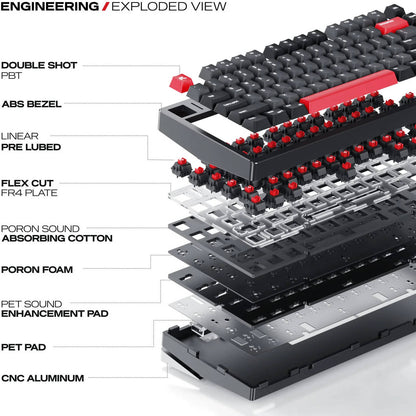 Cybeart X75 Rhino - TKL CNC Aluminium Tri-Mode Wireless RGB Gaming Keyboard - Signature Edition