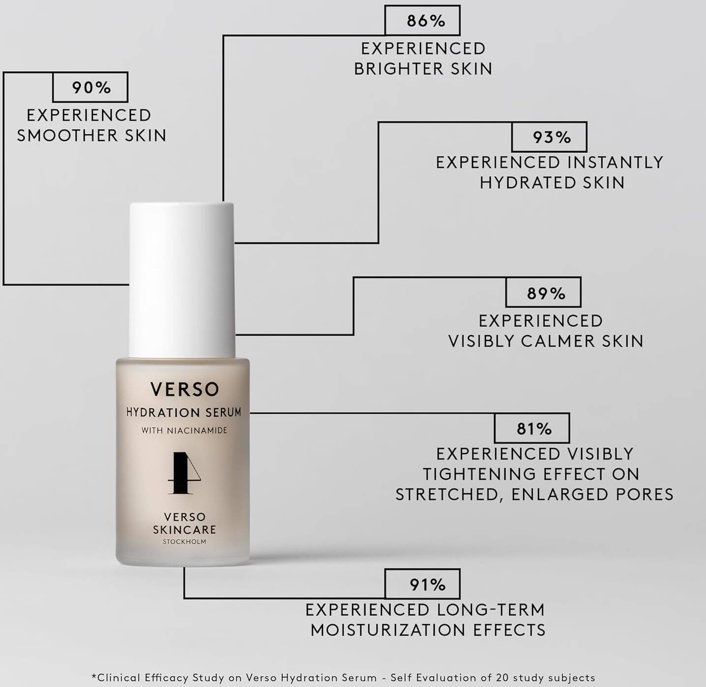 VERSO Hydration Serum 30ml