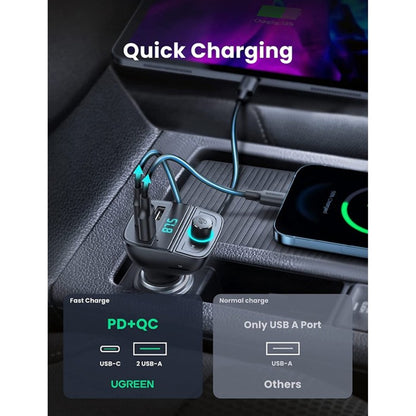 UGreen Bluetooth FM Transmitter USB Car Charger 31.5W