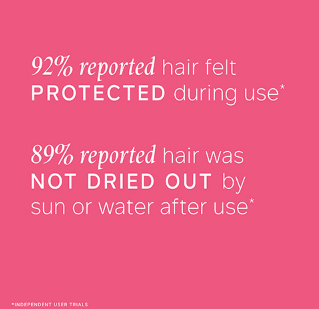 Philip Kingsley Swimcap Water-Resistant Mask 100ml