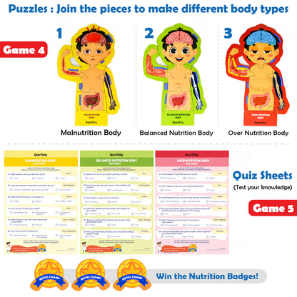 Smartivity Food Body & Nutrition Kit