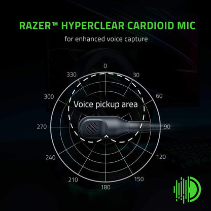 Razer Blackshark V2 X Wired On Ear Headphones