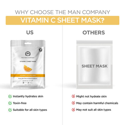 THE MAN COMPANY Vitamin C Sheet Mask 25ml