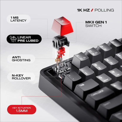 Cybeart Nighthawk 75 - TKL Tri-Mode Wireless RGB Gaming Keyboard - Signature Edition