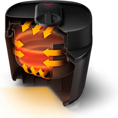 Philips All-in-One Cooker Pressurized 5L - HD2151/56 - Black