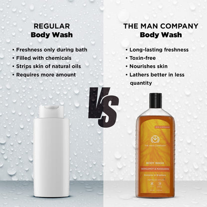 THE MAN COMPANY Bergamot & Mandarin Body Wash 200ml
