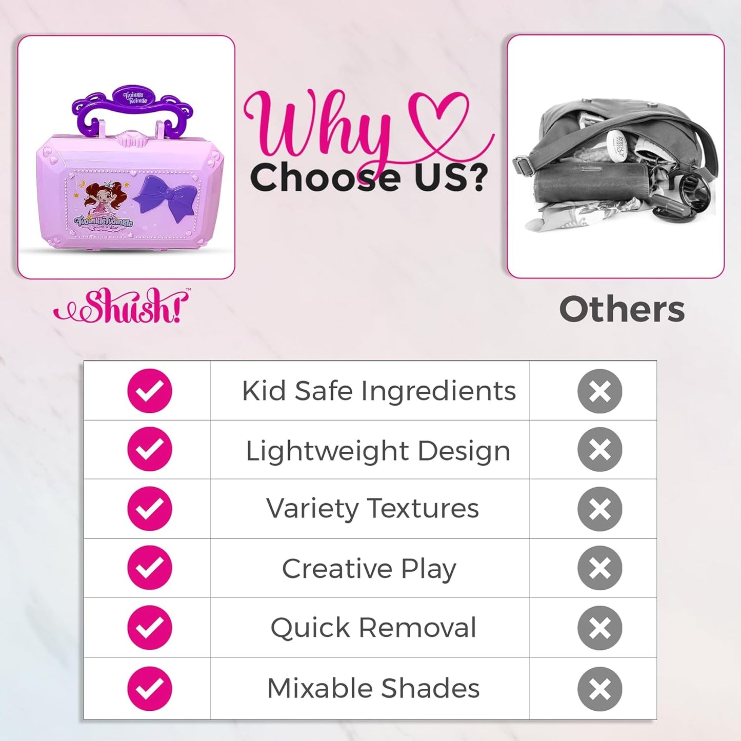 Twinkle Mini Twinkle Twinkle Mini Play Makeup Kit
