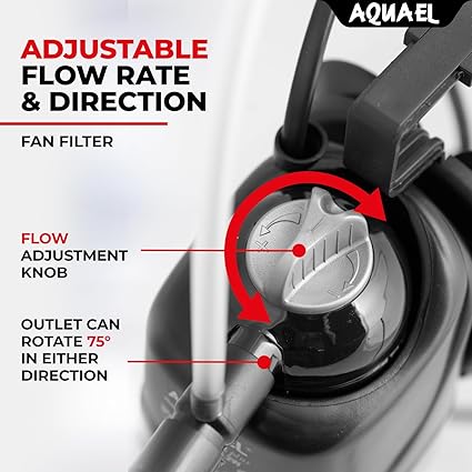 Aquael Asap Internal Filter 300L / h