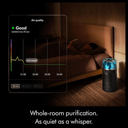 Dyson HushJet Compact HJ10 Air Purifier
