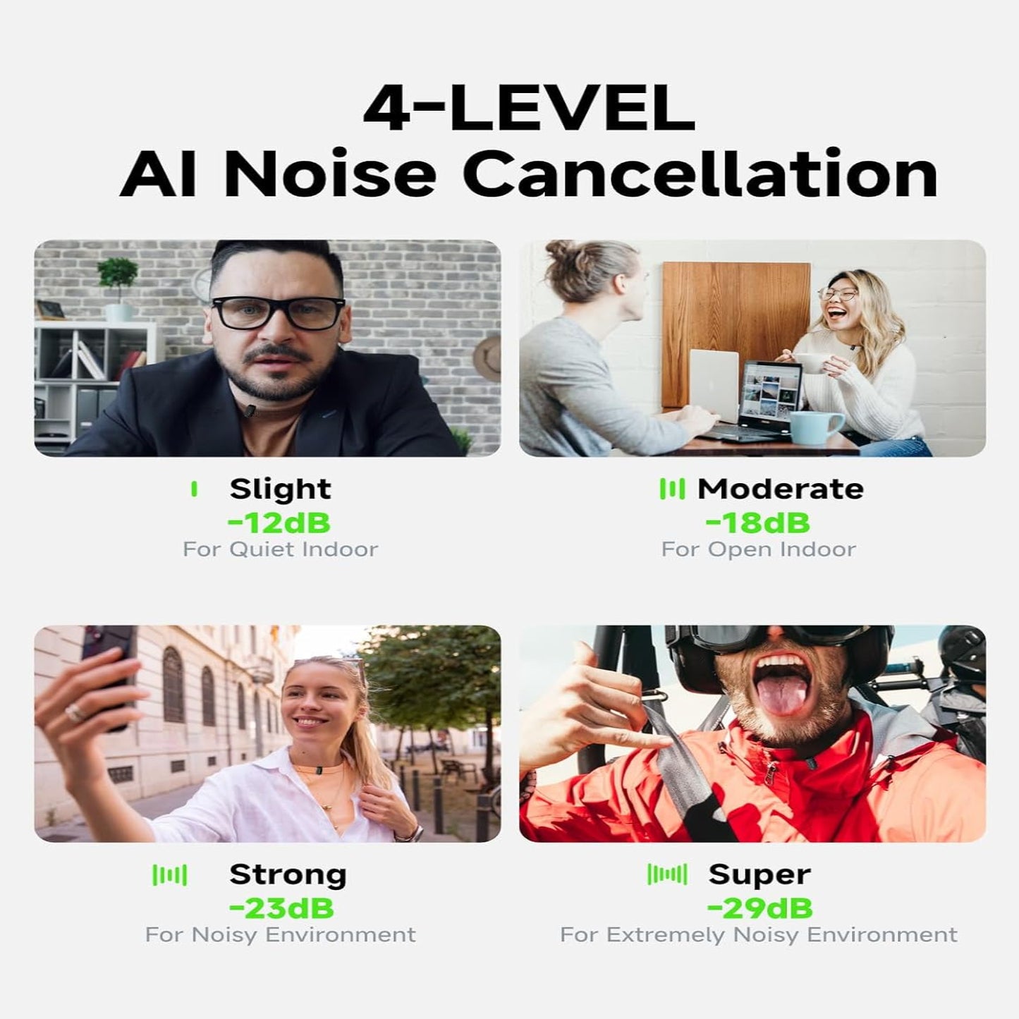 Maono - WM622 PBC2 Wireless Lavalier Microphone