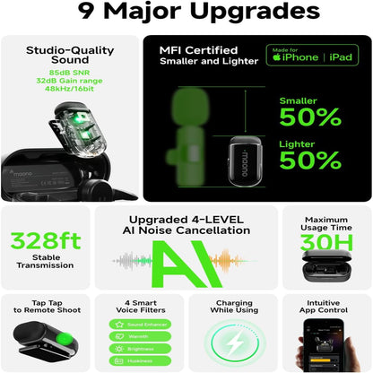 Maono - WM622 PBC2 Wireless Lavalier Microphone