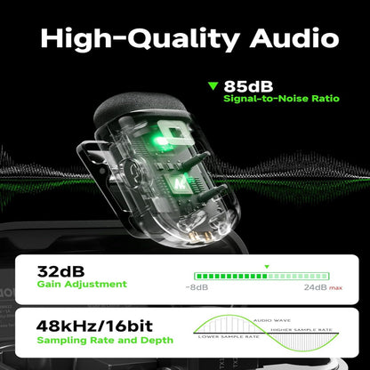 Maono - WM622 PBC2 Wireless Lavalier Microphone