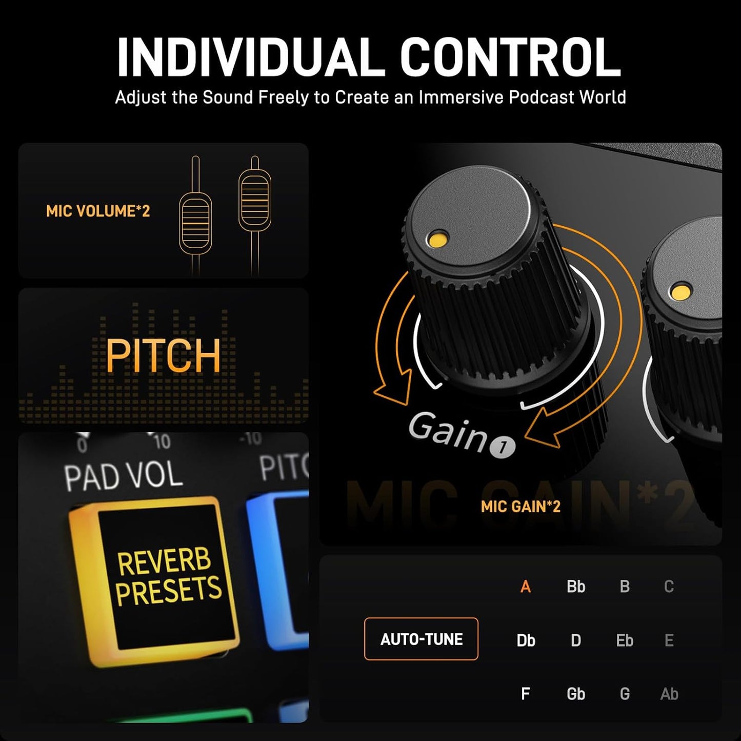 Maono - E2 GEN2 Professional Audio Interface 2