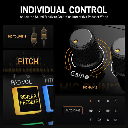 Maono - E2 GEN2 Professional Audio Interface 2