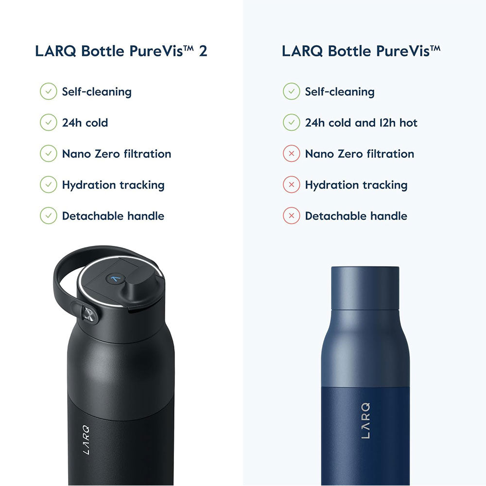 LARQ Bottle PureVis 2 Obsidian Black 1L / 34oz