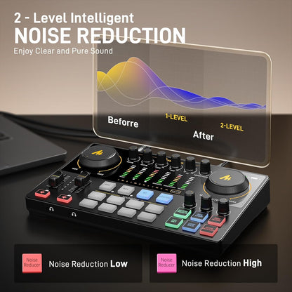 Maono - E2 GEN2 Professional Audio Interface 2