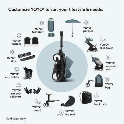 Stokke YOYO3 Black Frame & 6+ Aqua Bundle