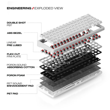 Cybeart Akula 65 - Compact 65% Tri-Mode Wireless RGB Gaming Keyboard - White