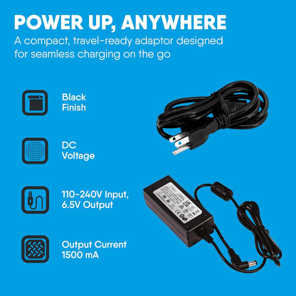 Carry-On Branded PSU-1 based off the Blackstar PSU-1 Power Supply