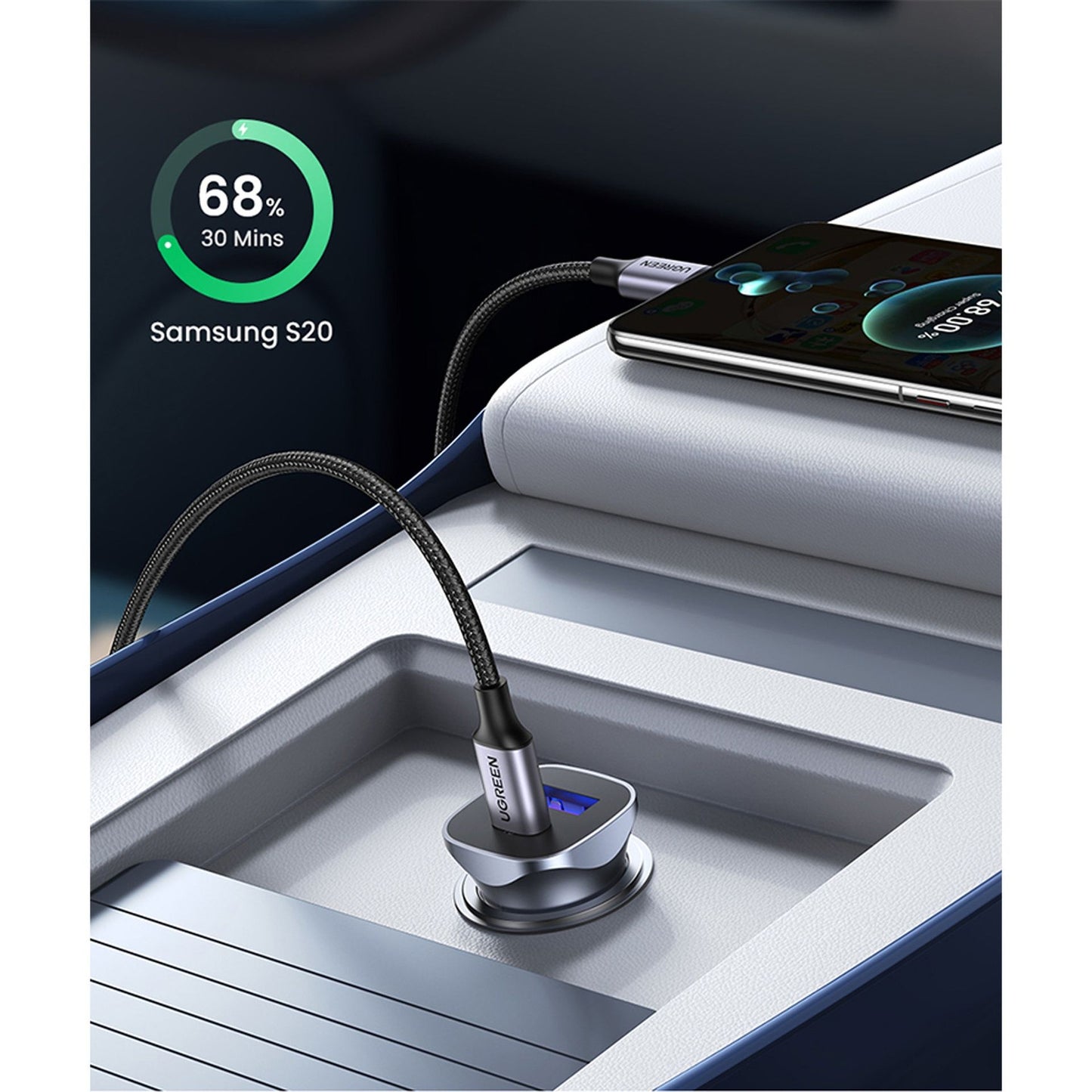 UGreen 2-Port, 30W Fast Car Charger CD130