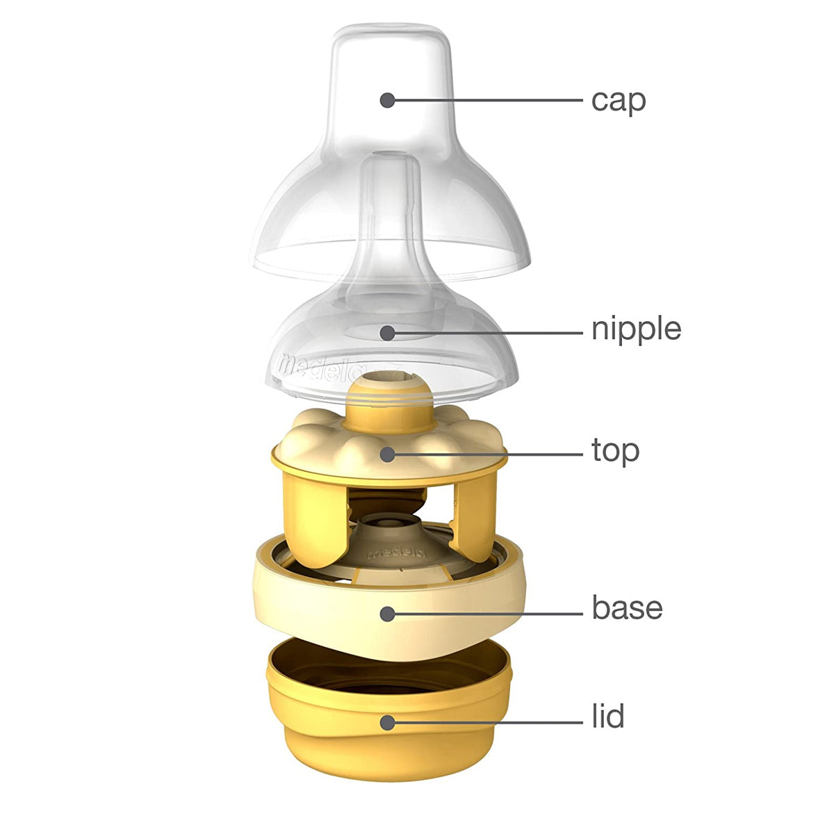 Medela - Calma With 150 ml Breast Milk Bottle