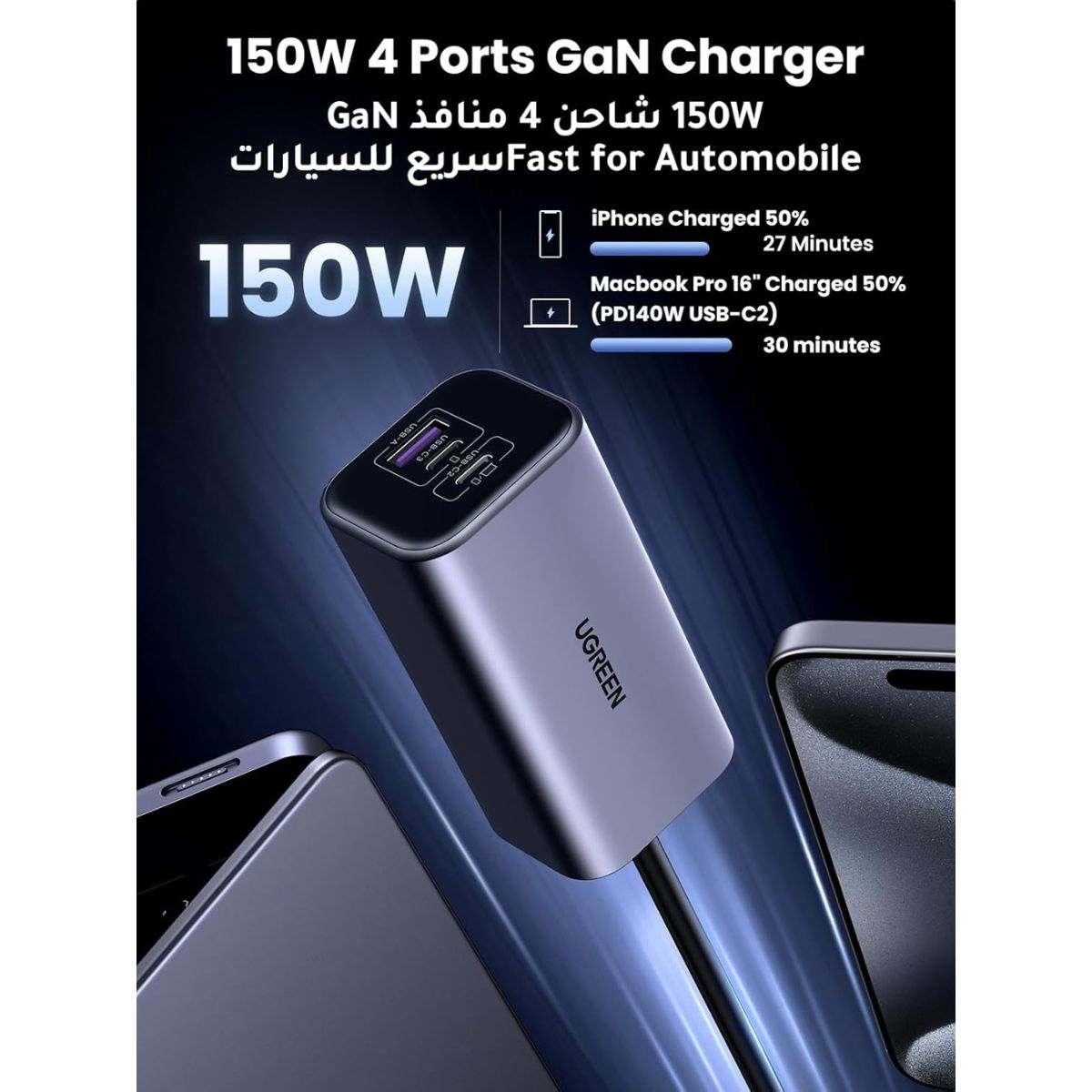 UGreen 4 Port GaN Fast Car Charger 150W Max 3 x USB-C & 1 x USB-А