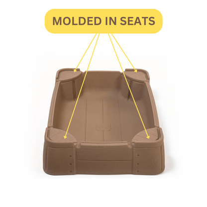 Step2 Naturally Play and Store Sandbox